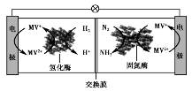“四步曲”搞定新情境下原电池电极反应式的书写