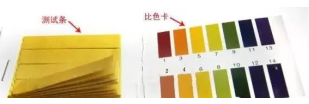 游泳池的水那么蓝，是加了硫酸铜吗？