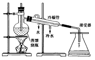化学实验中的12种水，你分清了吗？
