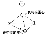 分子结构规律——最大对称原理