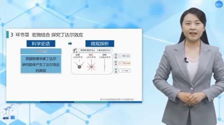说播课 说播课