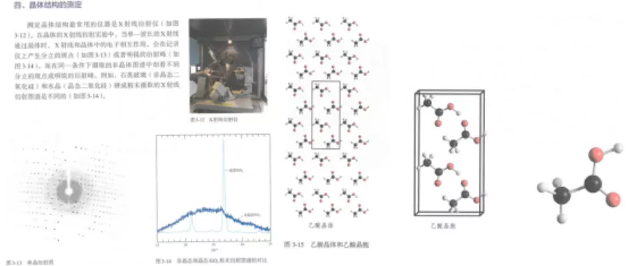 新教材选择性必修2与旧版教材选修3对比分析