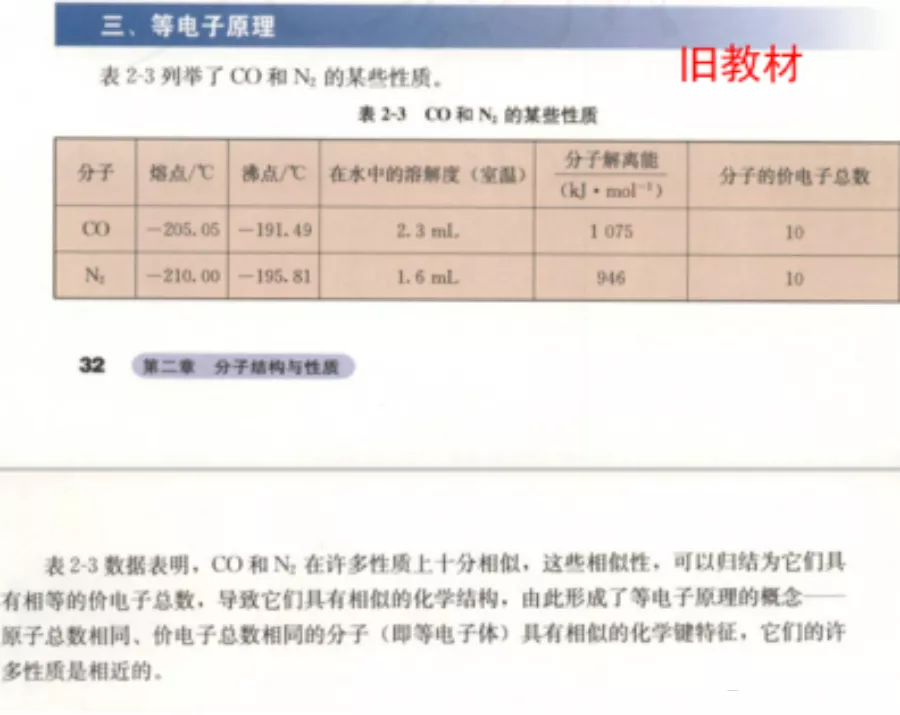 新教材选择性必修2与旧版教材选修3对比分析