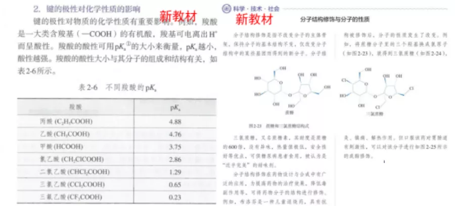 新教材选择性必修2与旧版教材选修3对比分析