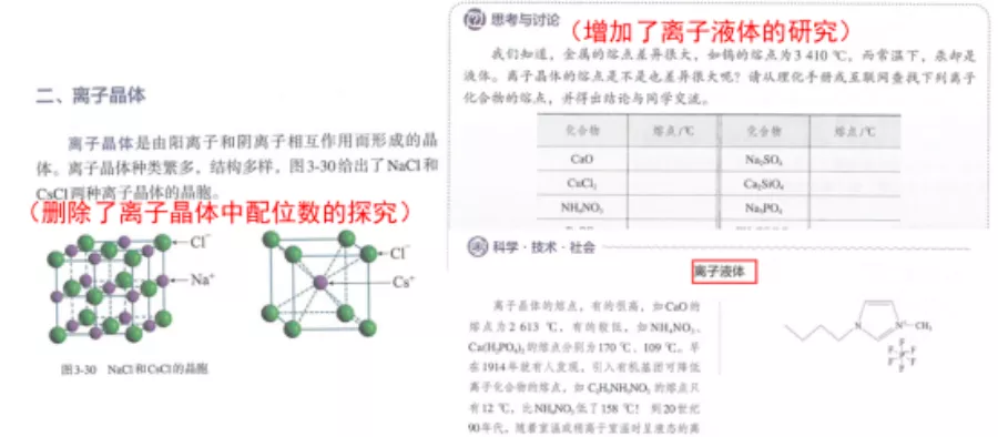 新教材选择性必修2与旧版教材选修3对比分析