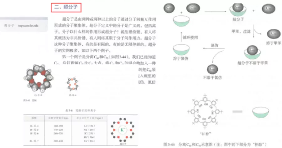 新教材选择性必修2与旧版教材选修3对比分析