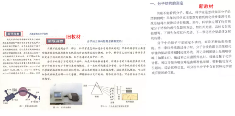 新教材选择性必修2与旧版教材选修3对比分析