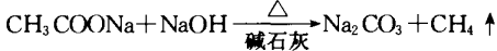 氢氧化钠在中学化学中的应用