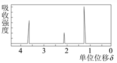 等效氢原子判断方法