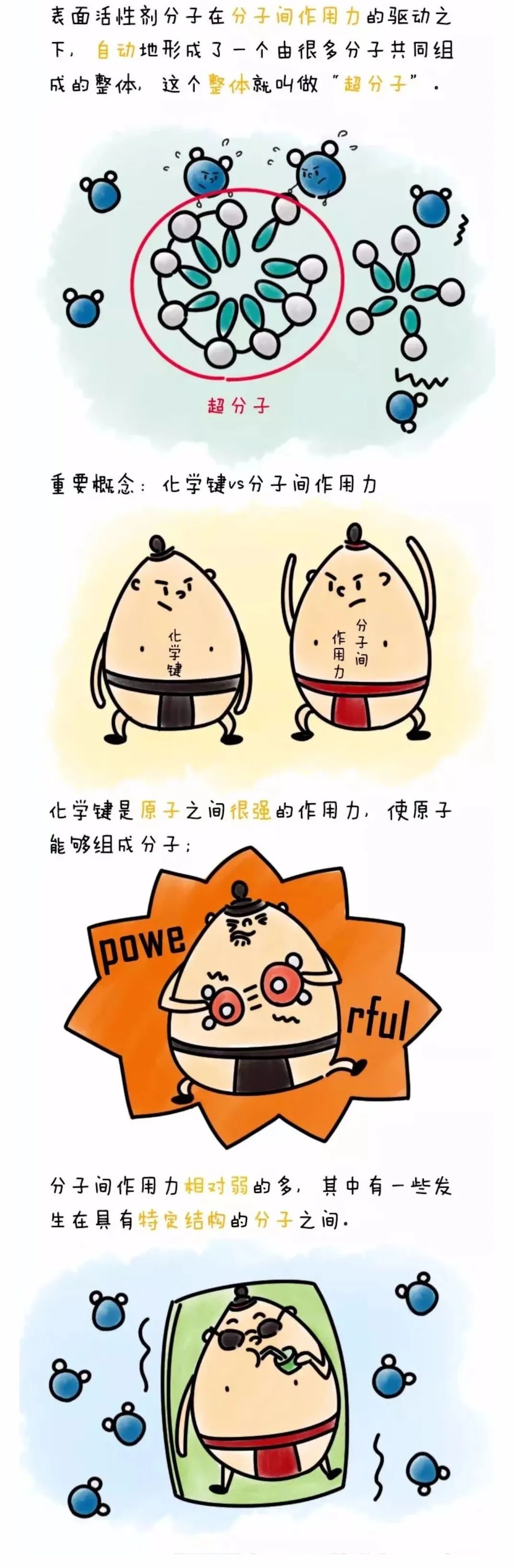 漫画学习超分子