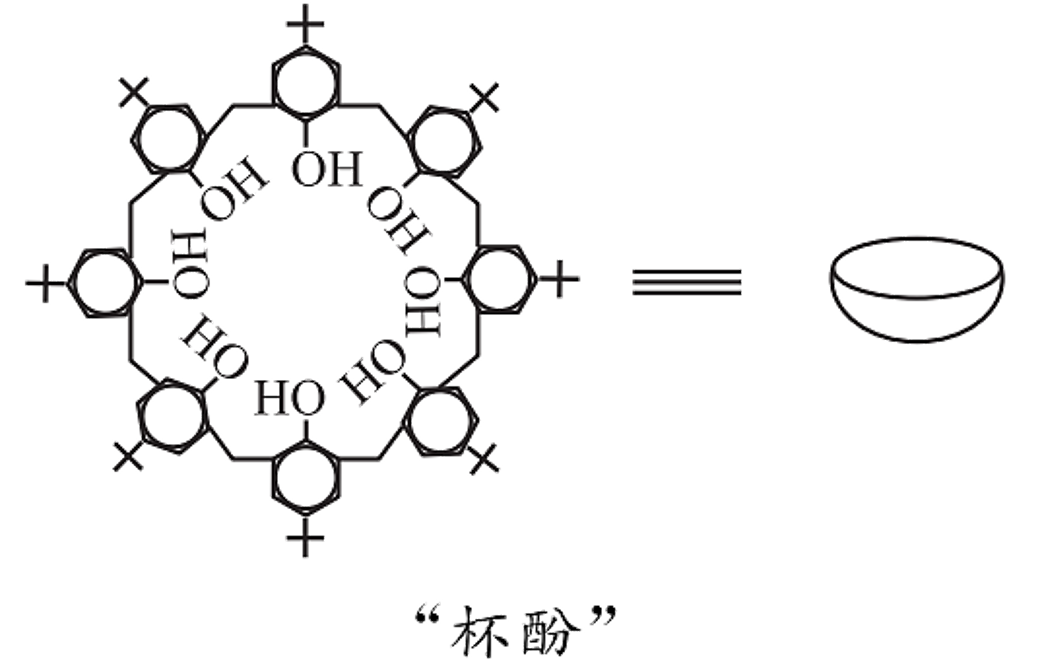超分子简介