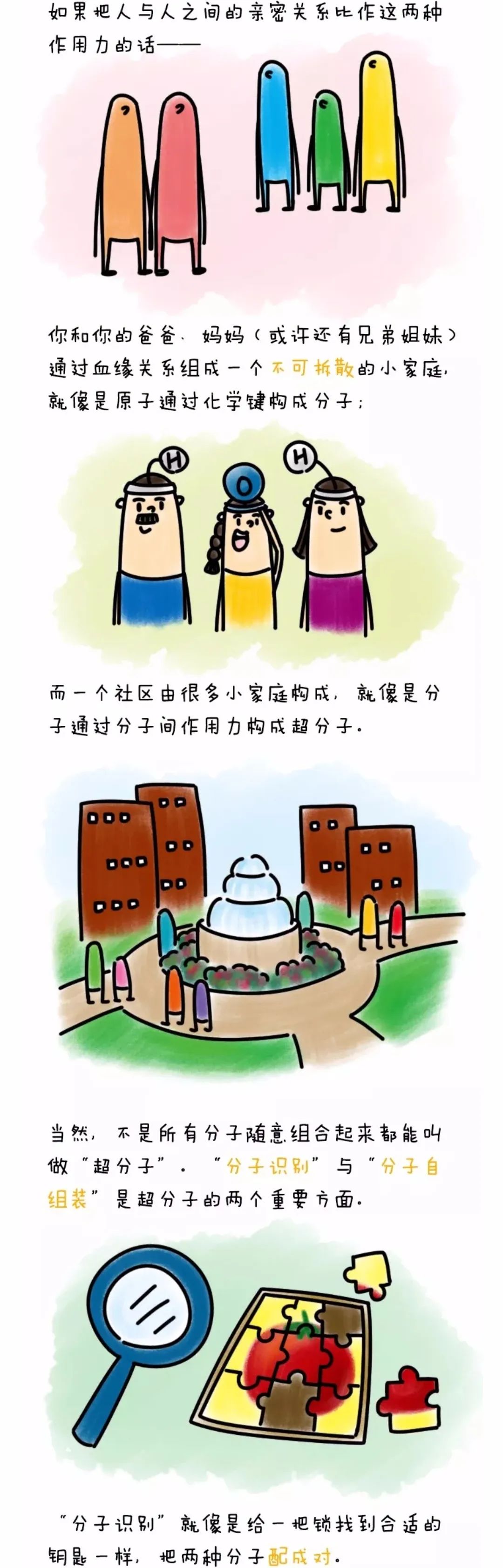 漫画学习超分子