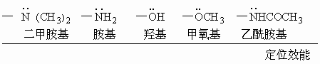 苯的取代反应定位规则