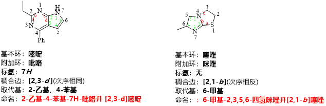 有机化合物命名全面解读