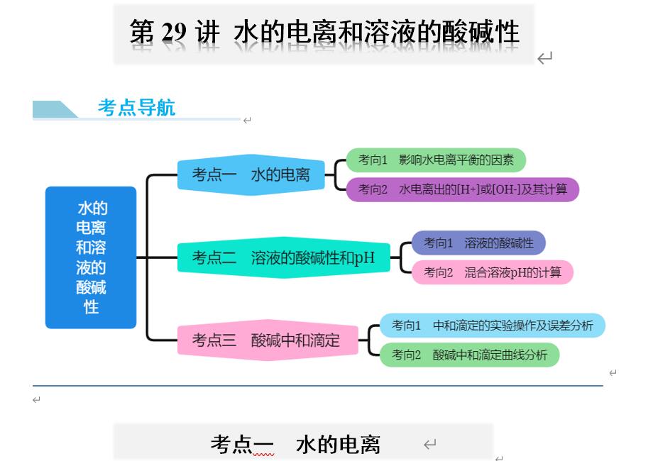123化学网