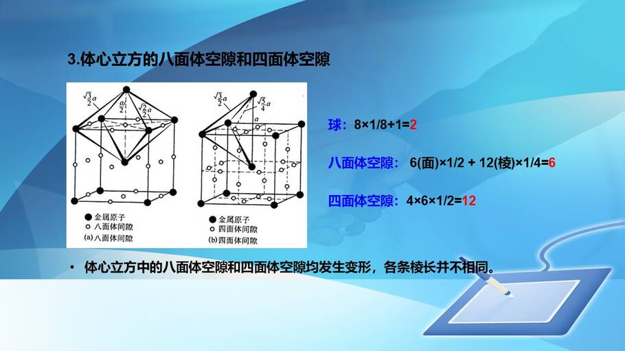 幻灯片16