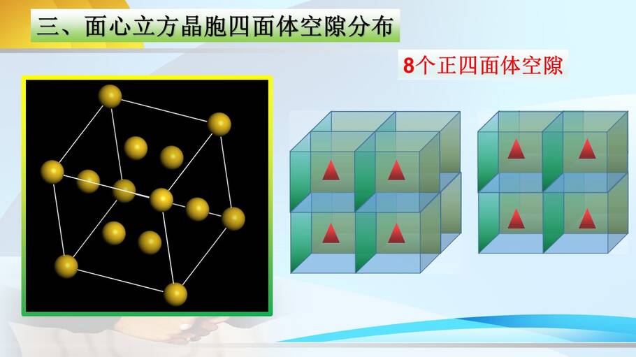 幻灯片6