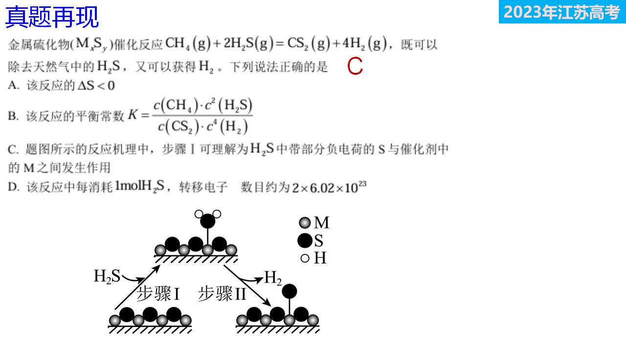2025届高三化学二轮 《反应机理分析》_22