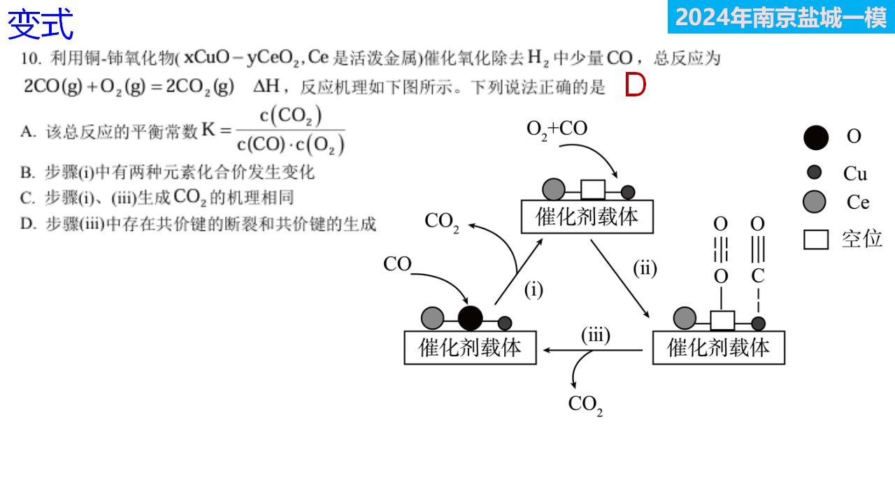 2025届高三化学二轮 《反应机理分析》_21