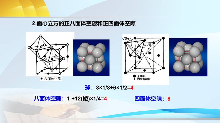 幻灯片9