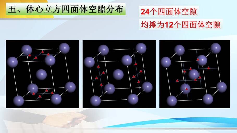 幻灯片11