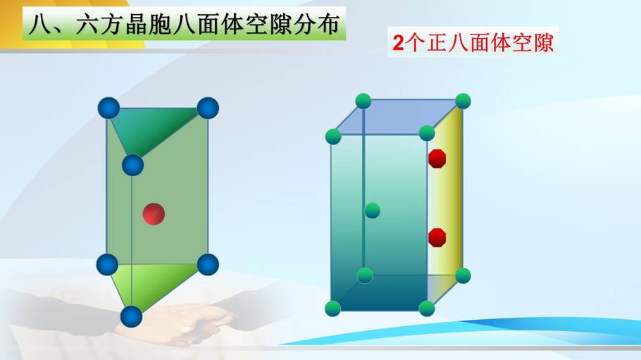 幻灯片18