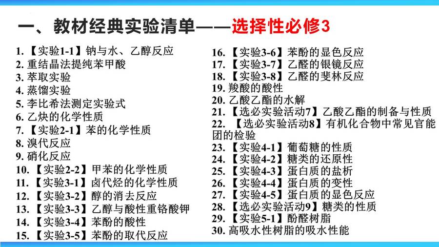 幻灯片7