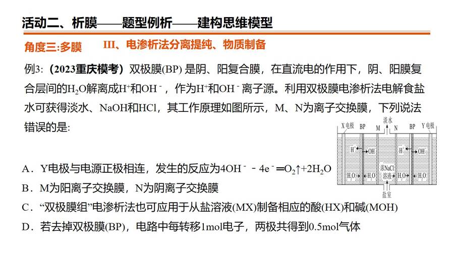 幻灯片11