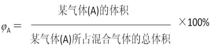 化学平衡移动前后气体体积分数变化的讨论
