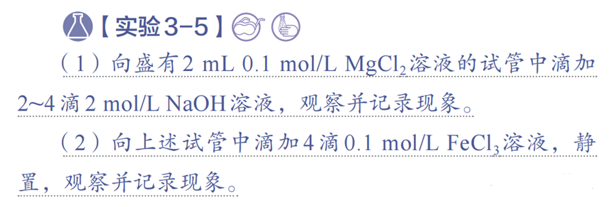 不同类型的沉淀，一定无法比较Ksp的大小关系？