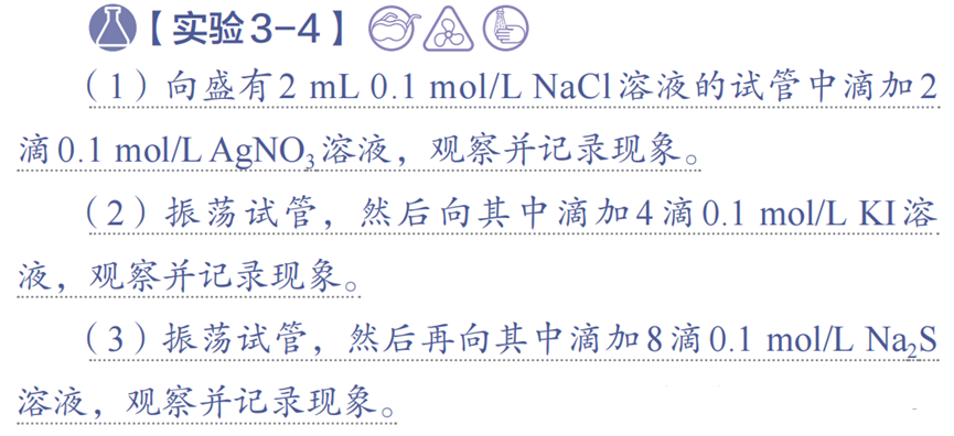 不同类型的沉淀，一定无法比较Ksp的大小关系？