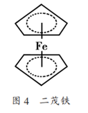 配合物或晶体中配位数概念与判断