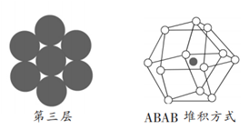 配合物或晶体中配位数概念与判断
