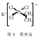 配合物或晶体中配位数概念与判断