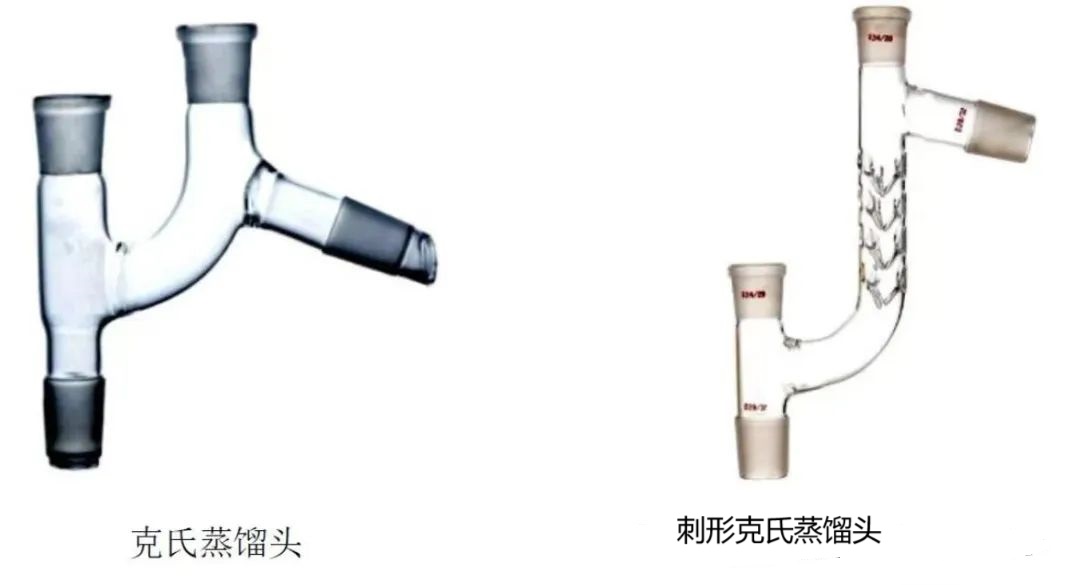 高考化学中的陌生仪器与设备