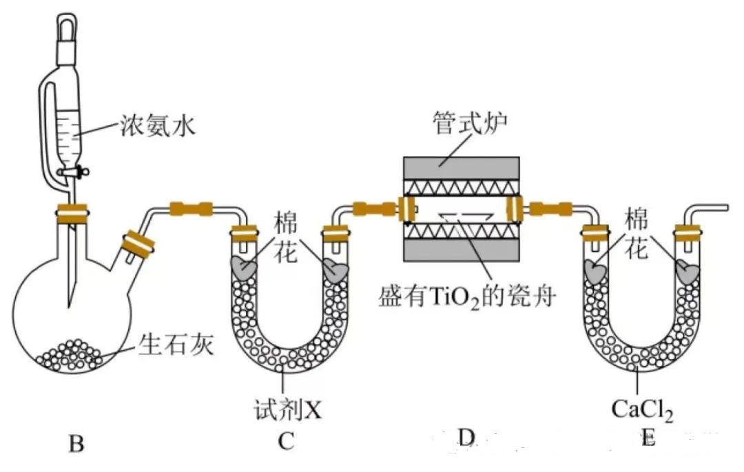 高考化学中的陌生仪器与设备