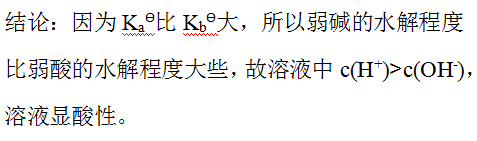 醋酸铵与氟化铵溶液的pH的计算