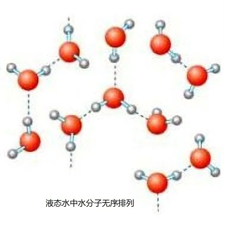 氢键全方位详细介绍