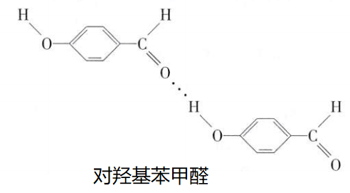 氢键全方位详细介绍