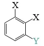 最该记住的常见同分异构体数目归纳整理