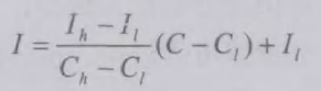 空气质量指数是如何计算的