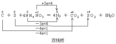 氧化还原反应的表示法:单线桥和双线桥解析
