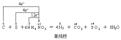 氧化还原反应的表示法:单线桥和双线桥解析