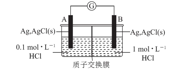 浓差电池的本质是什么？