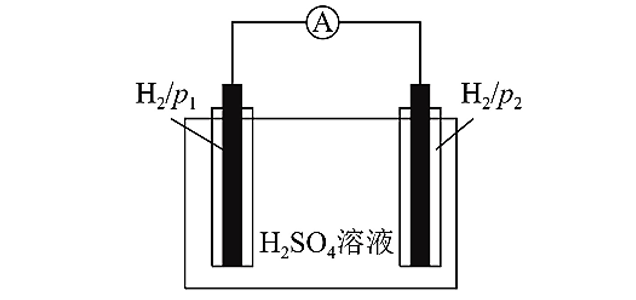 浓差电池的本质是什么？