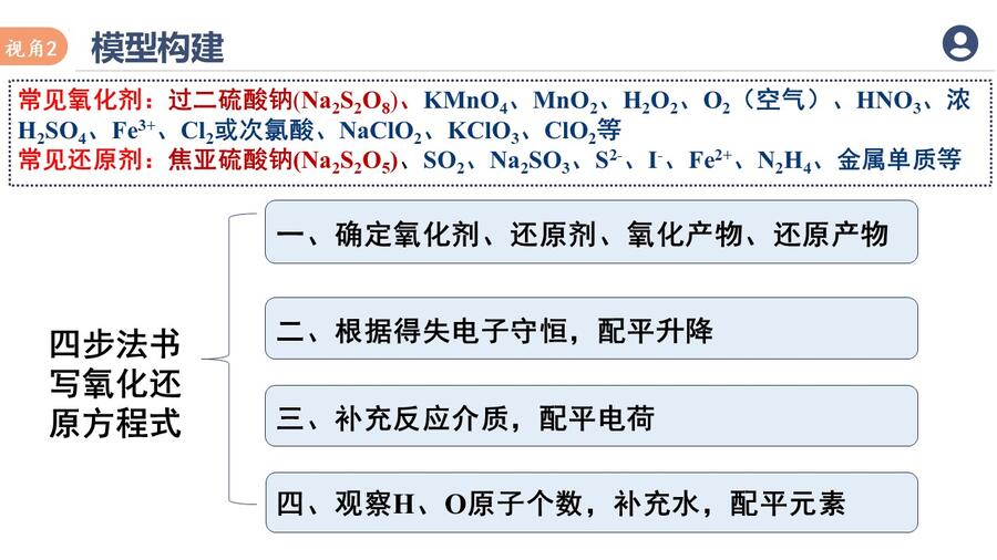 幻灯片19