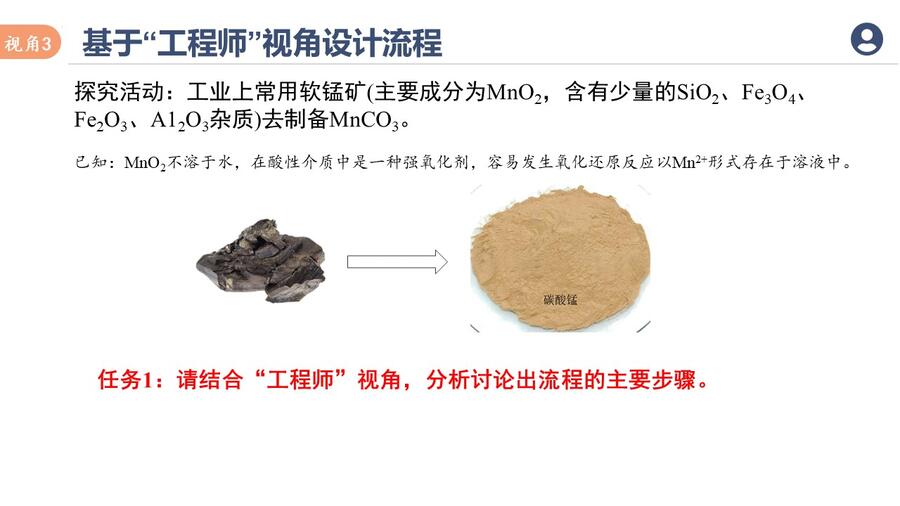 幻灯片21