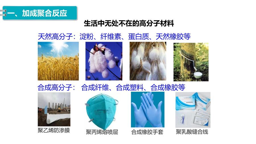 【优质课件】2025高中化学人教版选择性必修3《有机化学基础》第5章第1节 合成高分子的基本方法-6
