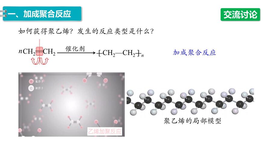 【优质课件】2025高中化学人教版选择性必修3《有机化学基础》第5章第1节 合成高分子的基本方法-7
