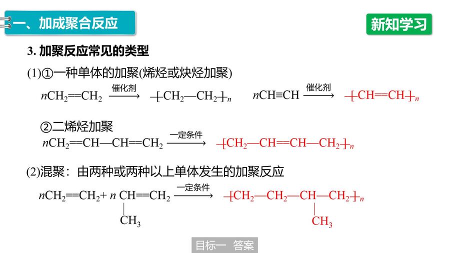 【优质课件】2025高中化学人教版选择性必修3《有机化学基础》第5章第1节 合成高分子的基本方法-9
